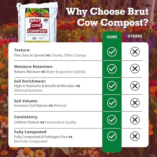 Brut Cow Compost – Nutrient-Rich Composted Cow Manure Organic Soil Amendment – 100% Pure Compost, Additive-Free Fertilizer for Vegetable Gardens, Flowers, Lawns & Indoor Plants – 10 Quart - Image 6