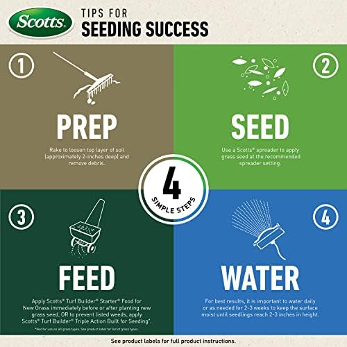 Scotts Turf Builder Grass Seed Heat-Tolerant Blue Mix for Tall Fescue Lawns for Heat, Drought & Disease Resistance, 20 lbs. - Image 6