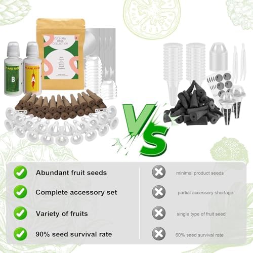 inbloom Hydroponics Herb Seed Pod Kit for AeroGarden, iDoo, Ahopegarden, GARDENCUBE, 7 Pods (350+ Herb Seeds with Basil, Parsley, Mint, Cilantro, Savory, Thyme and Oregano) - Image 7
