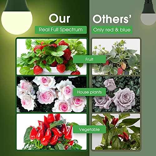 Grow Light Bulbs, LED Grow Light Bulb A19 Bulb, Full Spectrum - Image 3
