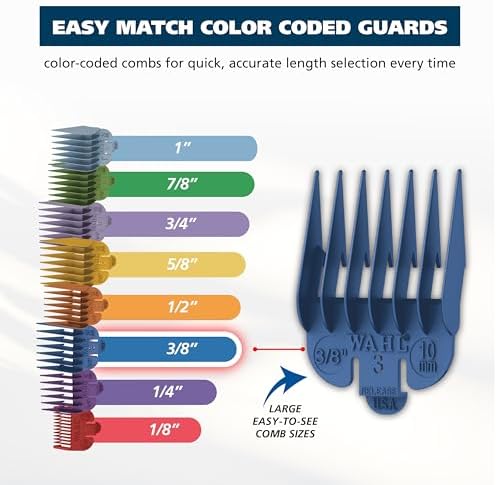 Wahl Color Pro Cordless Rechargeable Hair Clipper & Trimmer, Color Guards - Image 3