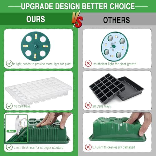 YAUNGEL Seed Starter Tray with Grow Light & Timer, 80 Cells,2-Pack,Green - Image 5