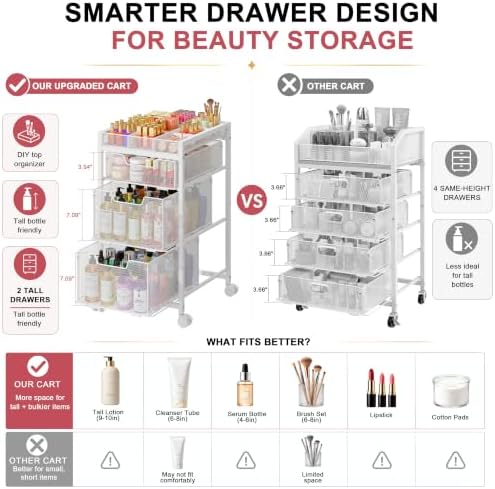 JKsmart Rolling Makeup Cart Organizer with 3 Drawers, Cosmetics Display with Dividers, Floor Skincare Storage with Wheels, Versatile Vanity Organizer for Nail Polish Perfume Brush Hair Tool, White - Image 6