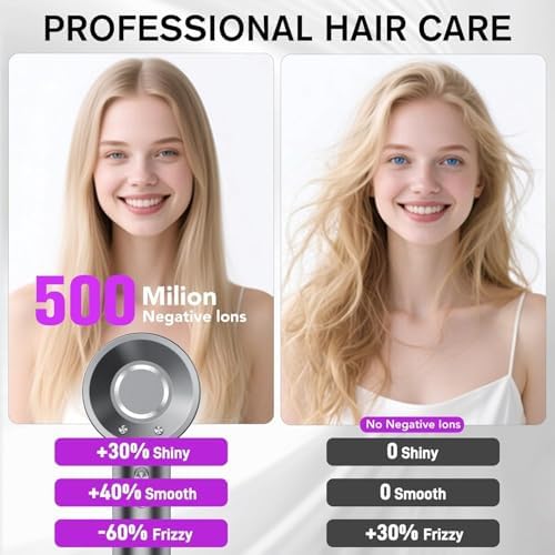 aowoka Hair Dryer, 160000 RPM Professional High Speed Ionic Blow Dryer 500 Million Negative Ions & Heat-Control & Low Noise Hairdryer for Faster Drying, No Heat Damage, Travel with Diffuser（Grey） - Image 3