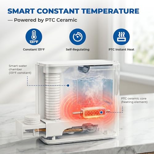 Hot Towel Dispenser for Face, One-Touch Spa Comfort with Smart Voice Alerts - Image 4