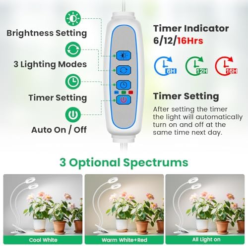 Clip Grow Lights for Indoor Plants, 3.5in Full Spectrum 2 Heads - Image 4