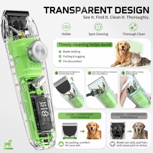 Dog Clippers for Grooming Thick Hair Curly Coats Matted Fur 3-Speeds - Image 2