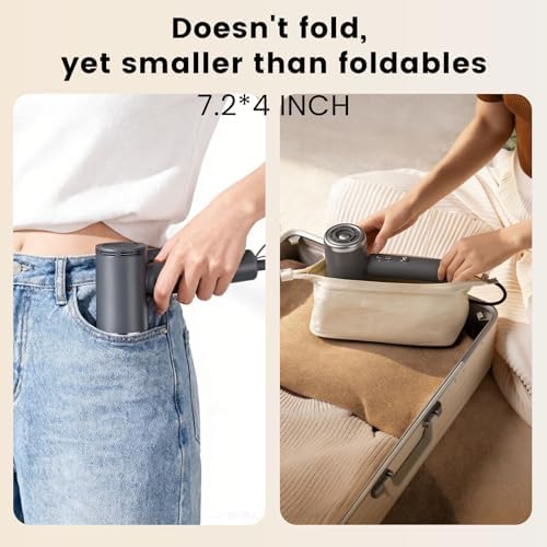 JIGGL Dual-Voltage High-Speed Mini Travel Hair Dryer with Ionic in Gray - Image 3