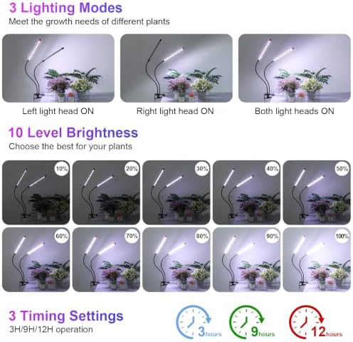 Clip-On LED Grow Light for Indoor Plants, 144LEDs Full Spectrum Grow Lamp - Image 2