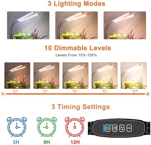 Grow Lights for Indoor Plants, Full Spectrum 2 Head Clip Plant Lights - Image 3