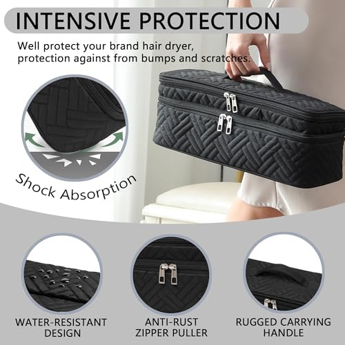 Double-Layer Carrying Case Apply to Revlon One-Step Hair Dryer, Travel Bag for Hair Volumizer/Styler,Water Resistant Storage Organizer Box,Compatible with FlexStyle Attachment (Bag Only) - Image 3