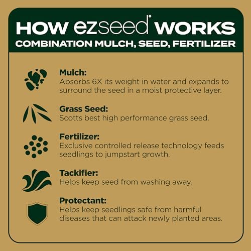 Scotts EZ Seed Patch & Repair Zoysia Grass, 3.75 lbs. - Image 5