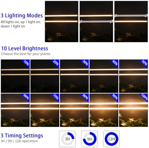Hywyimlait 13 Inches Strip Growing Lamp for Indoor Plants, 3500K Full Spectrum LED Grow Light Strips with Auto ON/Off, 3/9/12H Timer & 10 Dimmable Levels for Green House Succulent (2 Head×3 Pack) - Image 2