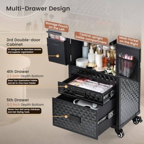 Rolling Makeup Case Salon Cart 5-In-1 Cosmetology Case on Wheels 3 Drawers - Image 4