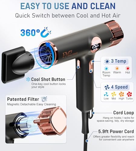 FMZ Ionic Hair Dryer with Diffuser, 1875W High-Speed LED Display Blow Dryer - Image 4