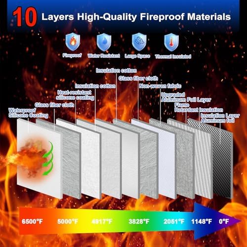 6500°F Large Capacity Upgraded Fireproof Money Bag with Lock,10 Layers of Heat Insulated Materials with Waterproof Zipper/Reflective Strip with Handle for Cash/Important Documents - Image 2
