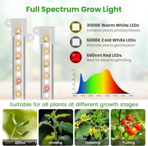 8in Grow Light Strip for Indoor Plants, Full Spectrum 4-Bar 2 Pack - Image 4