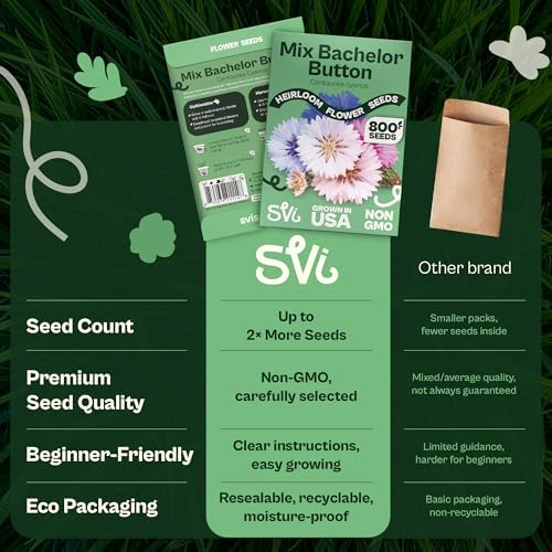 SVI 800 Bachelor Button Seeds for Planting (Centaurea cyanus) – Cornflower, Wildflower Mix Seed Packets – Heirloom Flower Seeds to Plant Outside in Garden, Borders, and Containers - Image 6