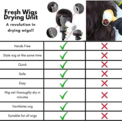 HOMEGOAL Hair Dryer Wig Stand Holder Mannequin Head, Drying Wig From Inside to Outside, Quickly, Easily, For Lace Scalp Cap Net (Dark Grey) - Image 7