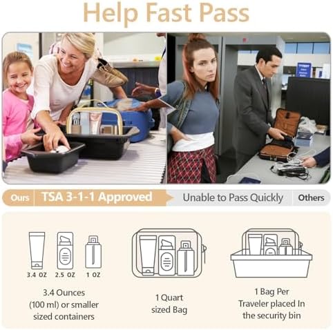 PACKISM Clear Makeup Bag Travel - TSA Approved Toiletry Bag, 3 Pack - Image 3