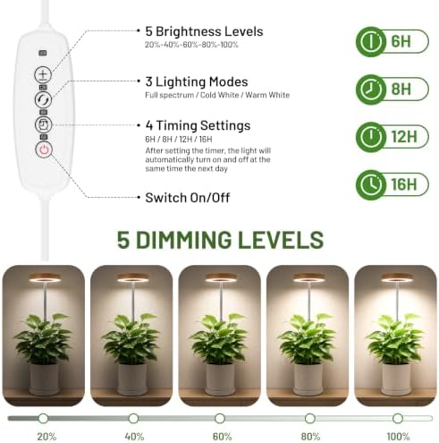 LBW Grow Lights for Indoor Plants, Full Spectrum Halo Grow Light with Base - Image 5