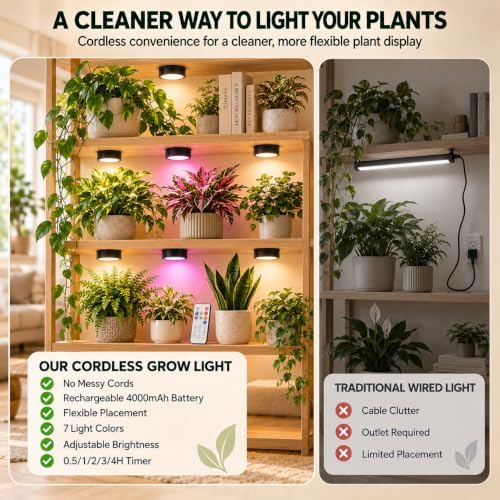 Rechargeable Grow Lights for Indoor Plants, 4000mAh Full Spectrum Wireless Magnetic Puck Grow Lights with Remote Control, Timer, Stepless Dimming and Type-C Charging for Plant Shelf (3, Pack) - Image 5