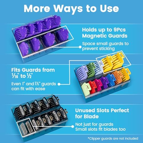 Perfitech Clipper Guard Holder Organizer with 12 Slots, Sturdy PC Material - Image 3