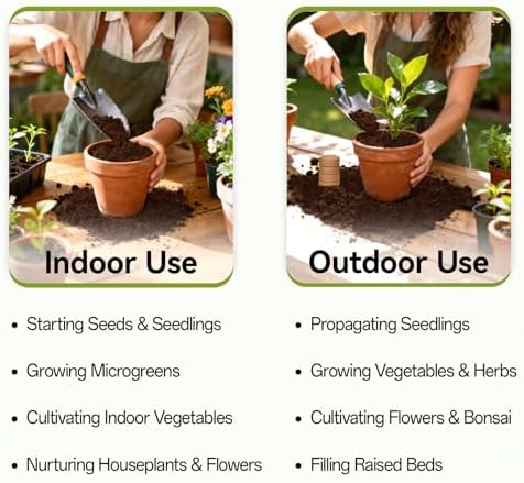 ZeeDix 100 Pack 30mm Organic Coco Coir Pellets Seed Starter Soil - Image 5