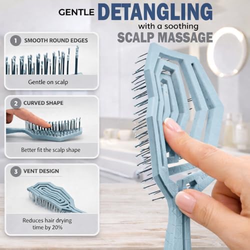 Fiora Naturals Detangling Hair Brush for Women, Detangler Hair Brush, Blue - Image 2