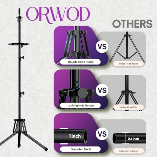 Mannequin Head Stand, Adjustable Height Foldable Wig Tripod Stand - Image 4