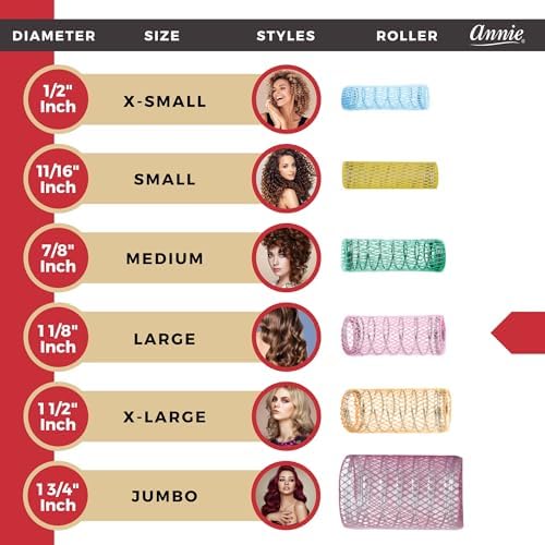 Annie Wire Mesh Rollers – Large 1 1/2 Inch Hair Curlers for Tight Curls & Ringlets, Heatless Styling Tools for Short to Long Hair – 12 Count (Pink) - Image 5