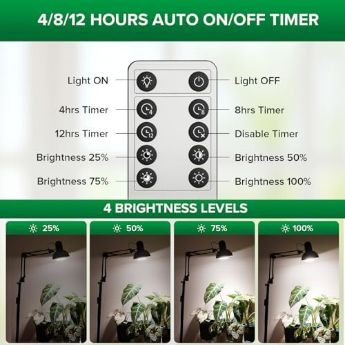 SANSI Grow Lights for Indoor Plants, 32W Plant Lights for Indoor Growing - Image 4