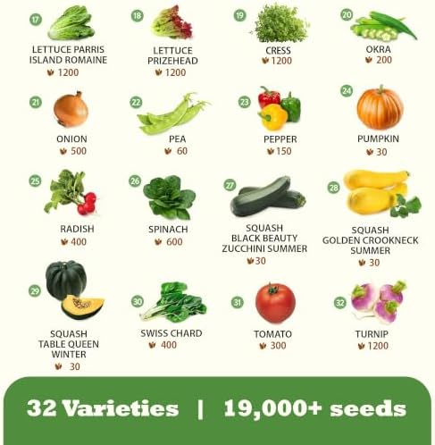 HOME GROWN 32 Variety Survival Seed Vault, 19,000+ Vegetable & Fruit Seeds - Image 3