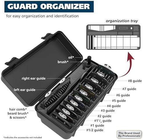 Wahl Genuine SECURE-SNAP Colored Metal Clip Guard Set, 12 Guards & Caddy - Image 5