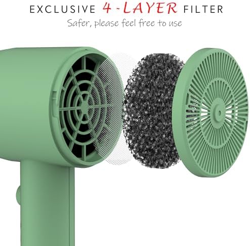 AINA Hair Dryer with Diffuser,Comb Full-Featured Blow Dryer 110V(Green) - Image 2