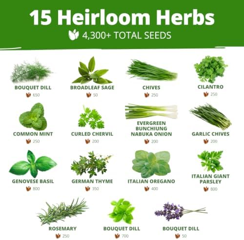 HOME GROWN 70 Variety Vegetable & Herb 30,600+ Seeds Survival Garden Kit - Image 7