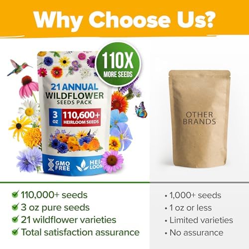 HOME GROWN 21 Wildflower Variety Mix 110,600+ Flower Seeds 3 oz - Image 7