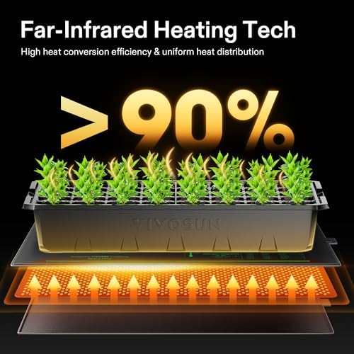 VIVOSUN 48" x 20.75" Seedling Heat Mat and Digital Thermostat Combo Set - Image 4