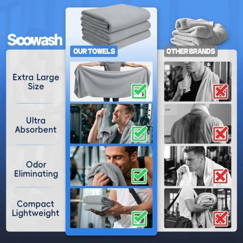 Microfiber Gym Towels for Showering Working Out Quick Dry Negative ions Large Middle Small Sizes Lightweight Gym Towel for Men Women Tennis Sports Towels for Body Hot Yoga Fitness Essentials - Image 4