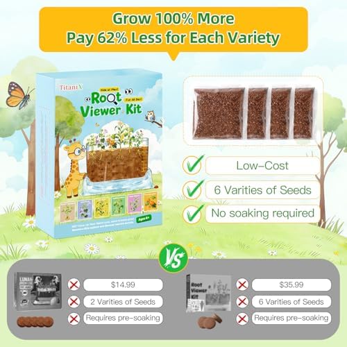 TitaniX Root Viewer Kit for Kids with 6 Seed Varieties, STEM Science Toy & Craft Growing Kits for Boys & Girls, Grow Your Own Plant for Ages 4-8 Birthday Gifts for Boy,4, 5, 6, 7, 8, Year Old - Image 3
