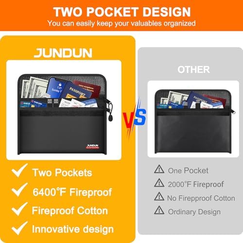 6400℉ Fireproof Money Bag,8.6”x 5.9” Dual Zippers 12 Layers - Image 2