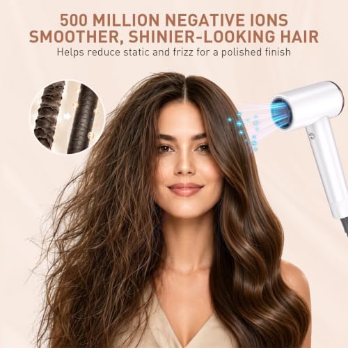 Mythsight StyleVibe High-Speed Ionic Hair Dryer with 3 Attachments - Image 3