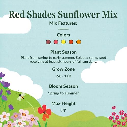 Ferry-Morse Red Shades Bulk Sunflower Seed Mix, 15,000+, 1 lb - Image 3
