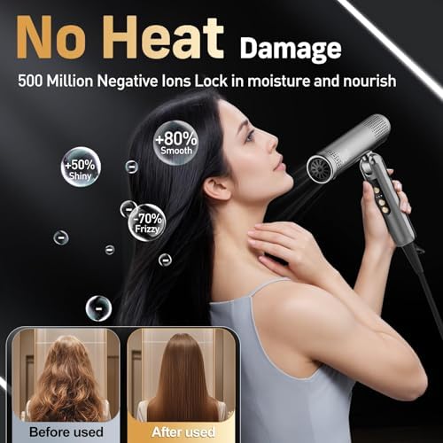 Quico Travel Hair Dryer Dual Voltage, 120000RPM BLDC Fast Drying Blow Dryer - Image 3