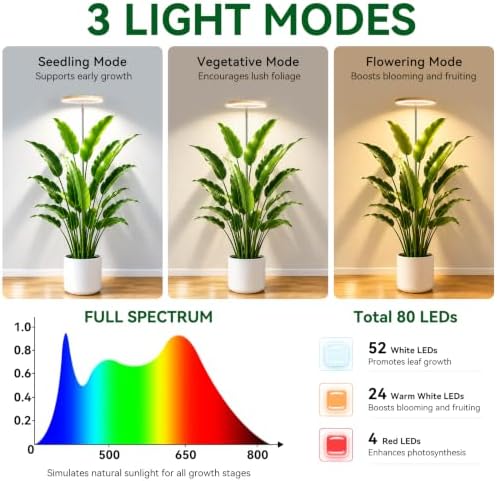 LBW Grow Lights for Indoor Plants, 80 LEDs Full Spectrum Disc Plant light with base, 2-IN-1 Base & Stake Grow Lamp, 65" Height Adjustable, 6/8/12/16H Auto Timer, 5 Dimming Levels, Bamboo Grain, 2 Pack - Image 4