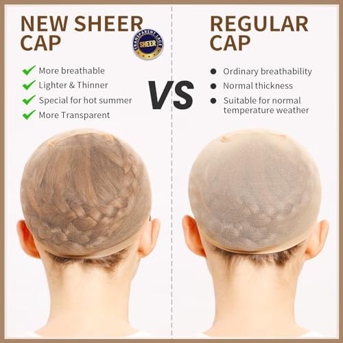 Teenitor HD Wig Cap, 20pcs Wig Cap Ultra Thin Wig Caps for Women, Wig Caps for Women HD Lace Front, Stocking Caps Nude - Image 2