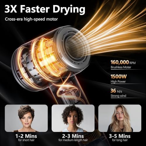 Fast Drying Without Extreme Heat, High-Speed Hair Dryer with 500M Negative Ions for Smooth, Frizz-Free Hair, Low-Noise Lightweight Blow Dryer with Diffuser & Concentrator, Gunmetal - Image 2