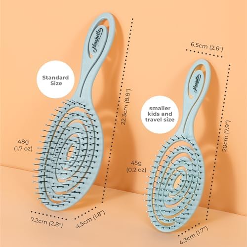 Ninabella Mini Detangler Brush - Small No Tangle Hair Brush for Purse and Travel - Hairbrush for Fine, Thick and Long Hair, Wet and Dry - Mint Green - Image 5