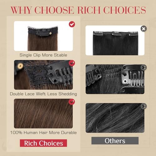 Rich Choices Real Human Hair Clip In Extensions-6 Pcs Single Clip Design-100% Remy Hairs Invisible Clip in Extensions for Thin Short Hair-Seamless Hairpieces for Women-10 Inches #2R Chocolate Brown - Image 6
