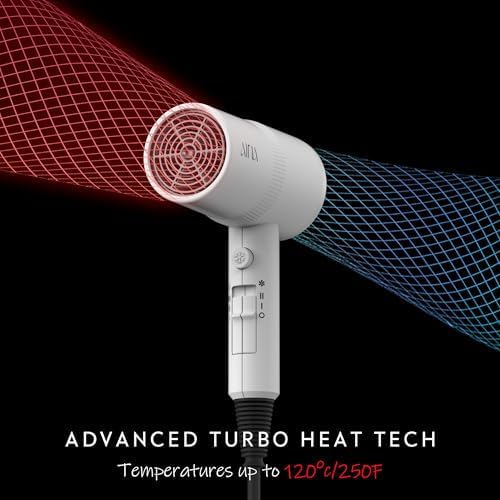 AINA Hair Dryer with Diffuser,Comb Full-Featured Blow Dryer 110V(White) - Image 4